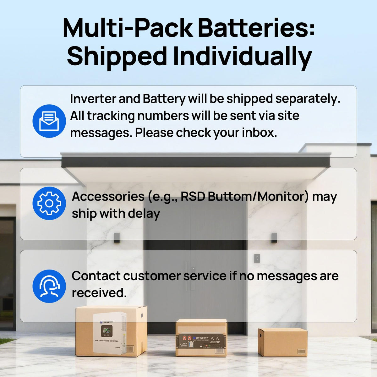 ECO-WORTHY Home Power Station Backup Power,5120Wh LiFePO4 Battery Support Communication,Bluetooth and WiFi,AC 5000W Inverter,1Hr/2.5Hr Fast Charge,for Home Backup,Emergency,Solar System Components