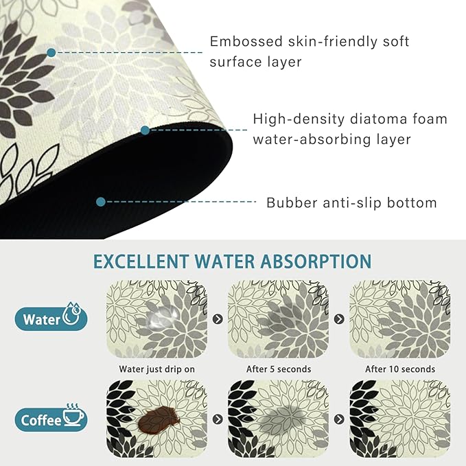 24.5" x 15.5" Dish Drying Mat & 24" x 5.5" Sink Splash Guard, Super Absorbent