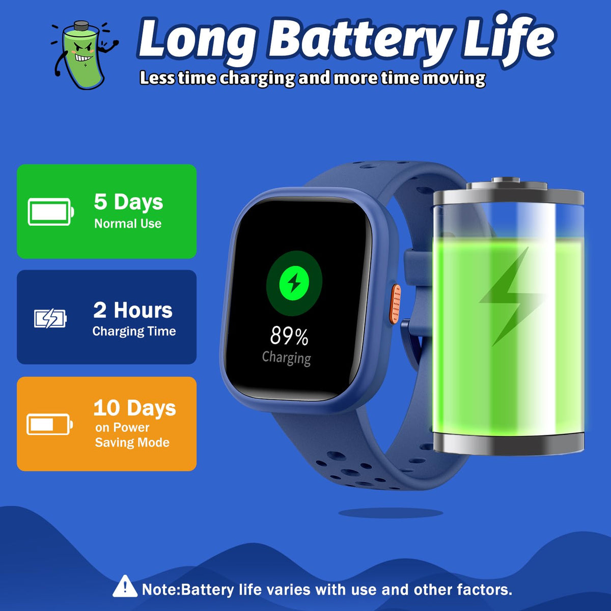 Heroange Kids Smart Watch for Girls Boys,IP68 Waterproof Kids Fitness Tracker Watch with 1.83" Face,Heart Rate Sleep Monitor,19 Sport Modes,Puzzle Games with APP,Great Gifts for Teens 6+ (Blue)