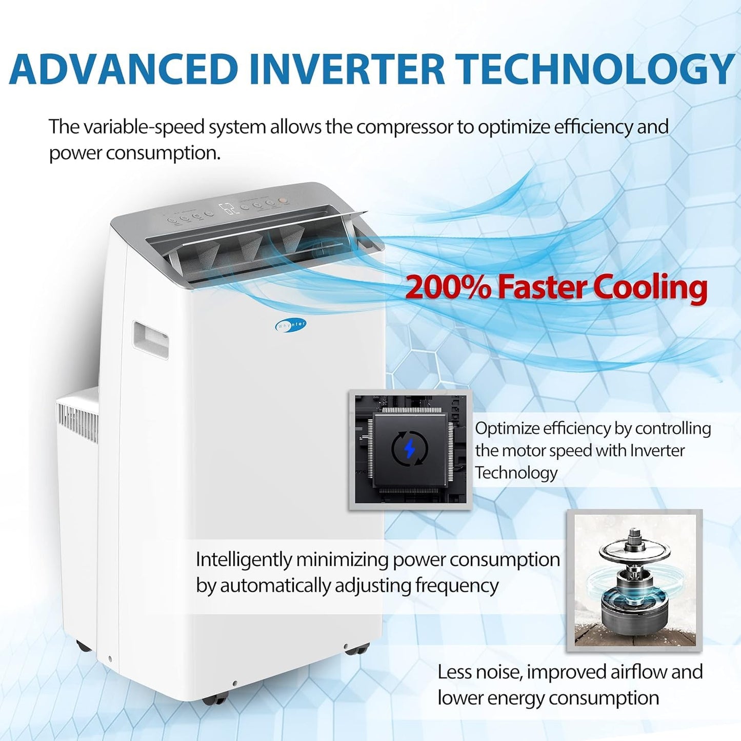 Whynter ARC-1230WN 14,000 BTU (12,000 BTU SACC) NEX Inverter Dual Hose Cooling Portable Air Conditioner, Dehumidifier, and Fan with Smart Wi-Fi, Up to 600 sq ft in White