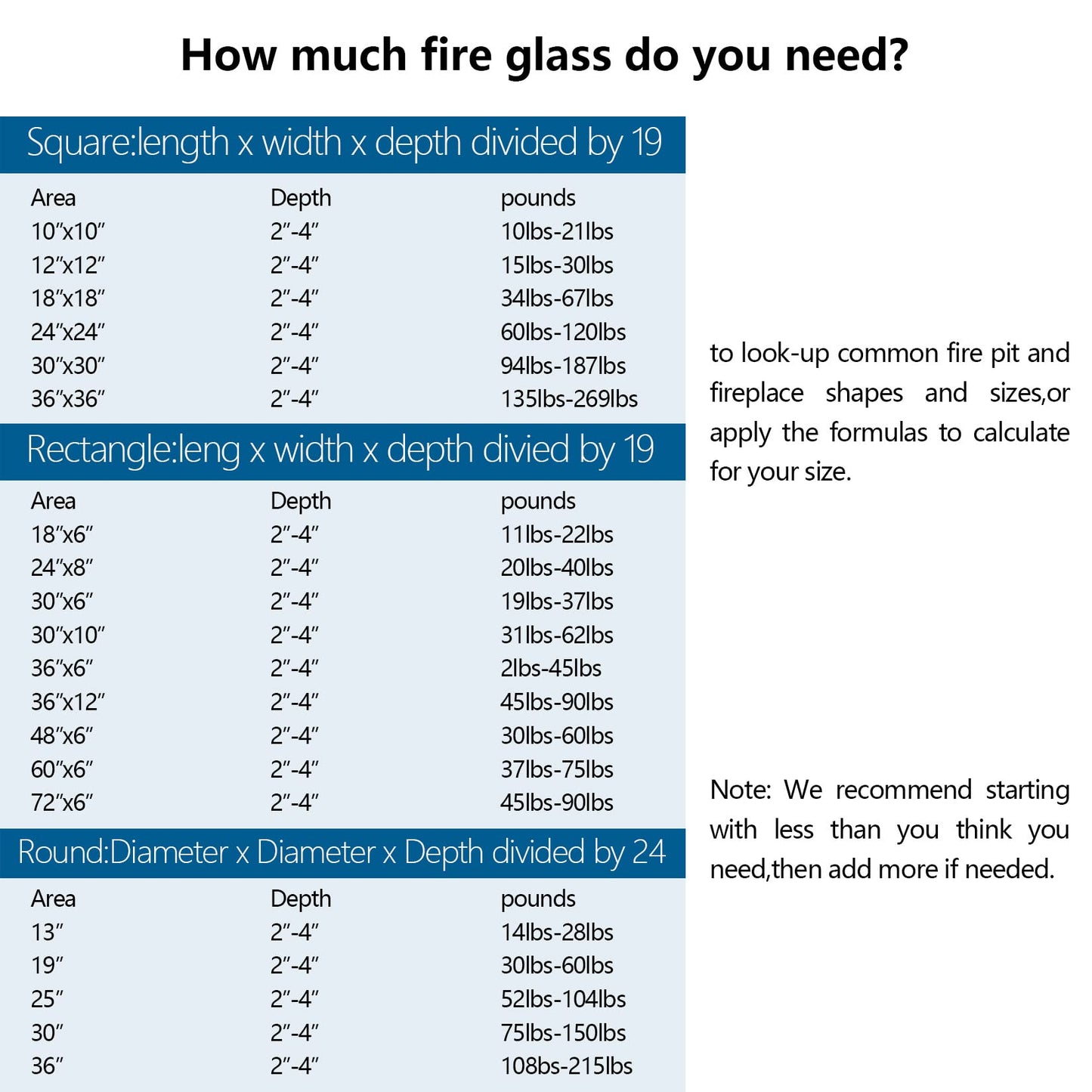 vchin Fire Pit Glass Rocks 20 Pounds, Copper Fire Glass for Propane Fire Pit, Fireplace and Outdoor Decorative. 1/4 Inch Reflective Fire Glass Beads