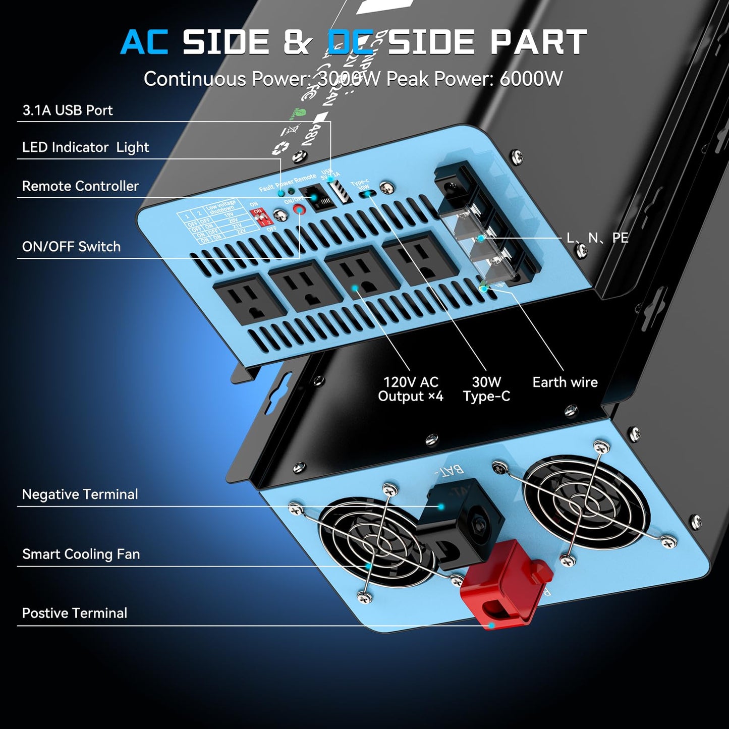 24V 3000 Watts Pure Sine Wave Inverter 24V DC to 110V AC, 6000W Peak Power, 4 AC Outlets, USB & Type-C Port, Adjustable Input for Lithium Battery, Solar/RV/Truck Backup with LCD Remote