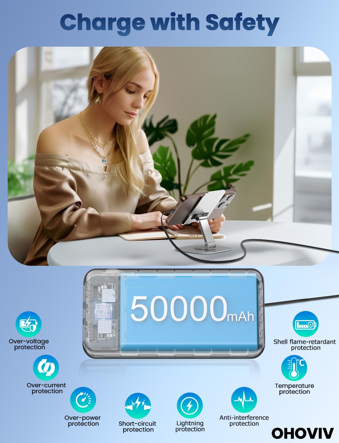 Portable Charger, 50000mAh Power Bank with Built in Cables, 22.5W Fast Charging Battery Pack, Portable Phone Charger for Travel Camping Essential,PowerBank Compatible with iPhone 17/16/15/14-Dark