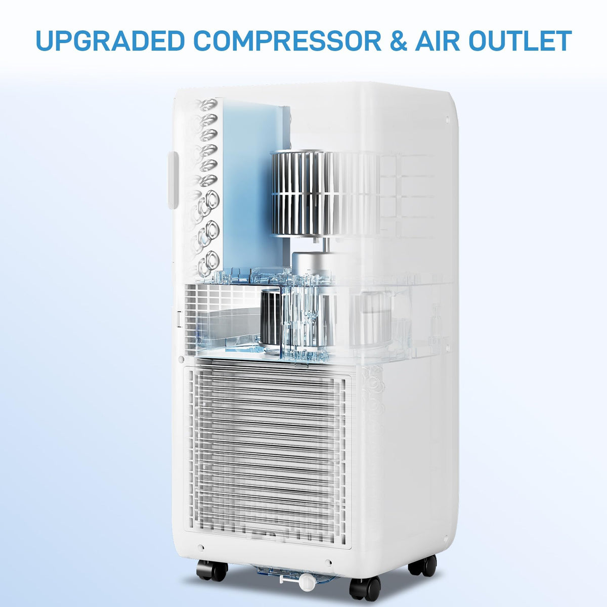 Portable Air Conditioners, 10000 BTU Cooling Capacity for Up to 450 Sq. Ft, Multi-Functional AC Unit with Fan, Dehumidifier, Remote Control, Quiet Operation for Home and Office, White