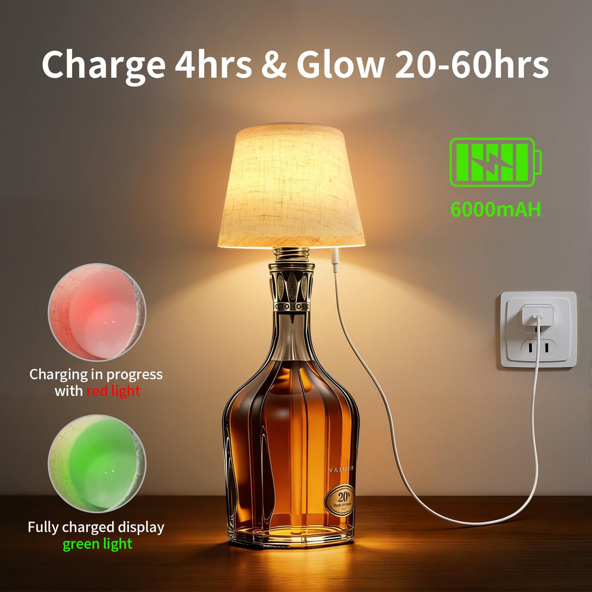 NVJGROP Wireless Bottle Lamp,Rechargeable RGB Linen Bottle Stopper Lamp Have 6000mAh Battery Continuous Use for 20-60 Hours,Suitable for Bedrooms Bars Living Rooms Table(2 Pack)
