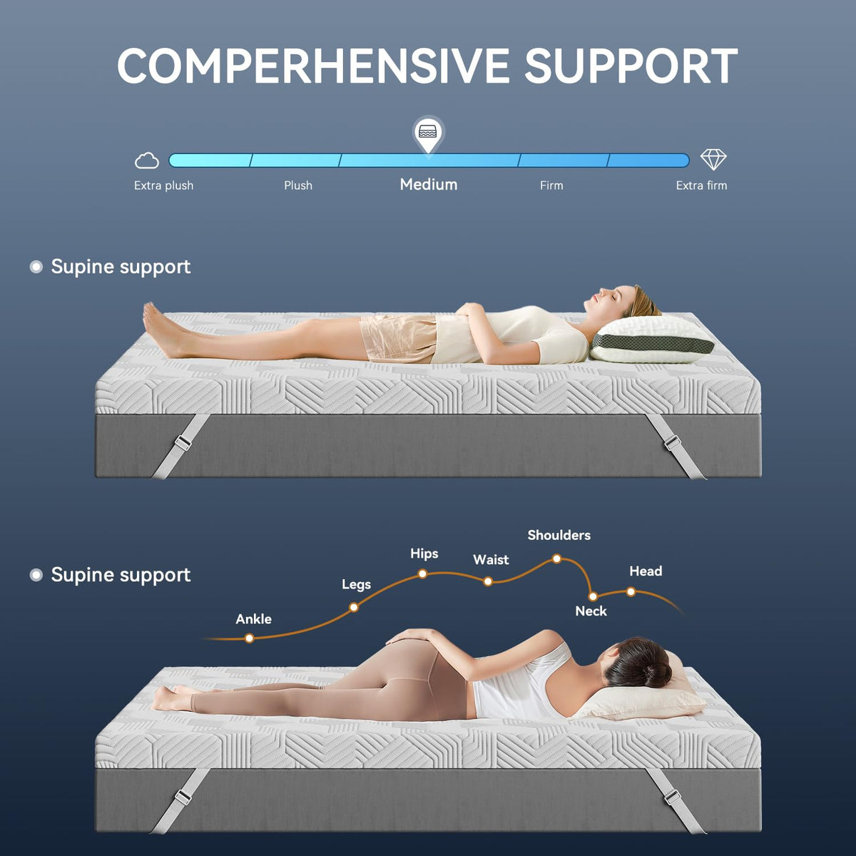 ELEMUSE 2 Inch Gel Memory Foam Mattress Topper King Size Pressure-Relieving Mattress Topper for Back Pain,Non-Slip Design with Removable & Washable Cover, CertiPUR-US