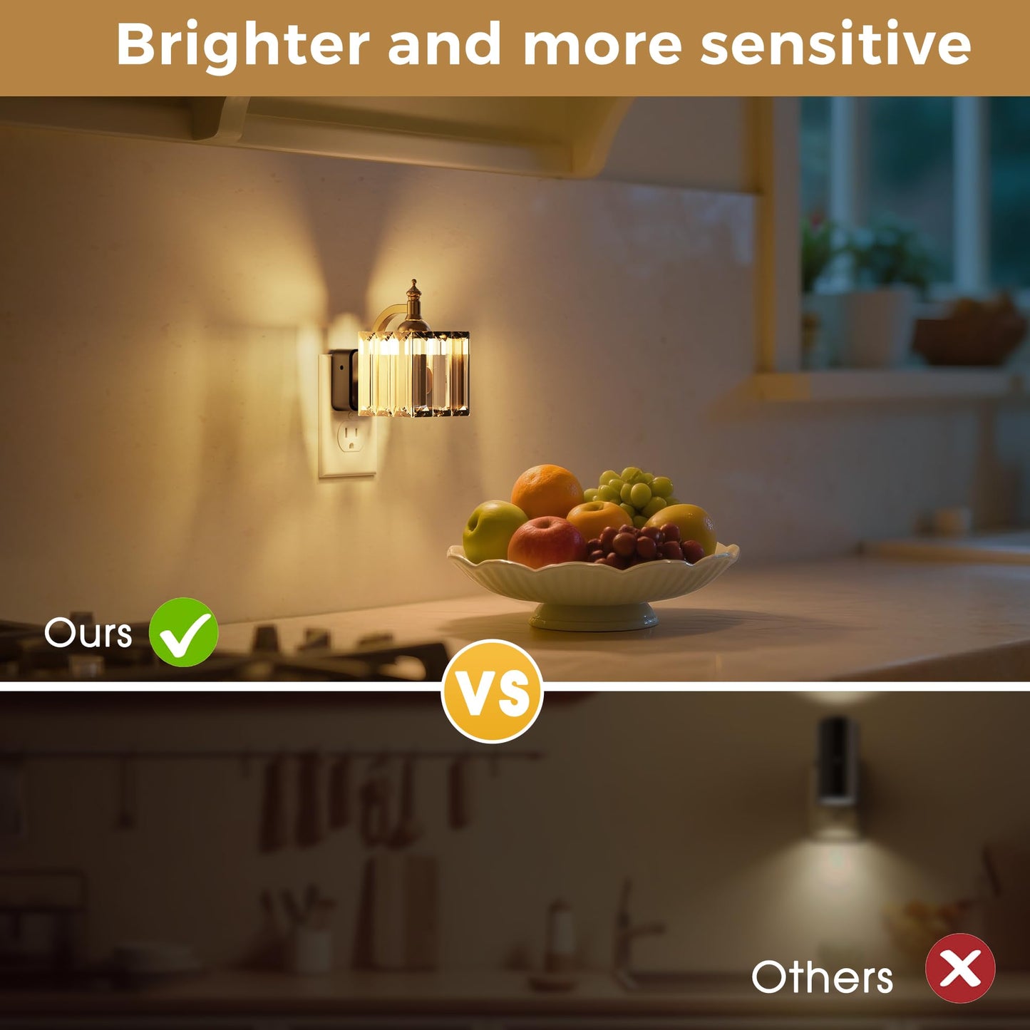 L LOHAS LED Night Light, 2 Pack Night Lights Plug into Wall, 3000K Soft White LED, Crystal Night Lights with Dusk to Dawn Sensor, 0-100lm Adjustable Brightness, for Hallway Bedroom Stairway