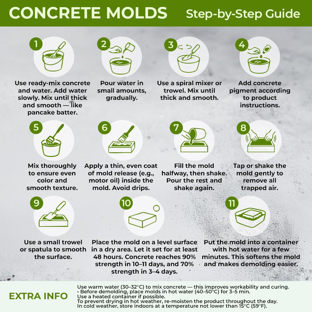 BETONEX Concrete Molds DIY Fence Pier Column Cap Mold Mould Form Cement ABC Plastic Molds 20,08x20,08 inch (510x510mm)