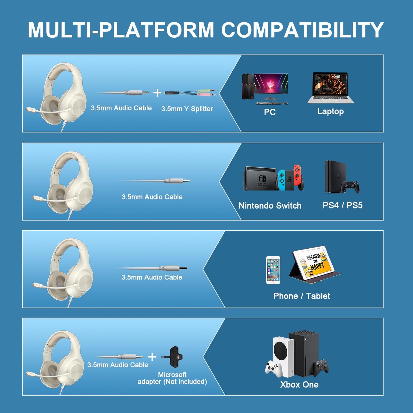 Gaming Headset for PS5 PS4 PC, Wired Headsets with 7.1 Surround Sound, H-7 Gaming Over Ear Headphones with Noise Cancelling Flexible Mic Memory Earmuffs, for PC/PS5/PS4/XboxSeries X/S/Switch (White)