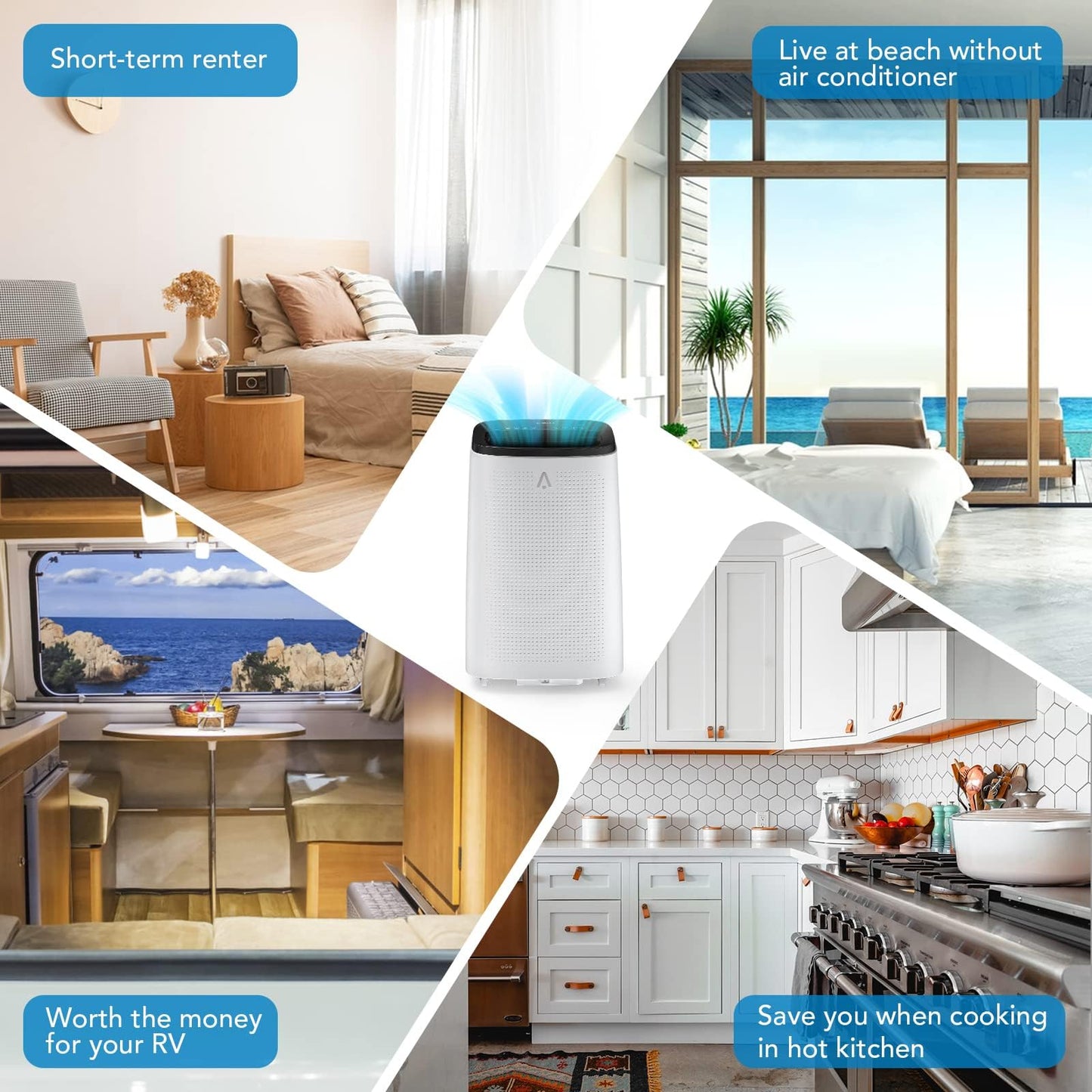 14000 BTU Portable Air Conditioners with Follow Me Function, 4-in-1 AC Includes Remote & Full Window Kit, Cools Areas Up to 750 Sq. Ft, 115V