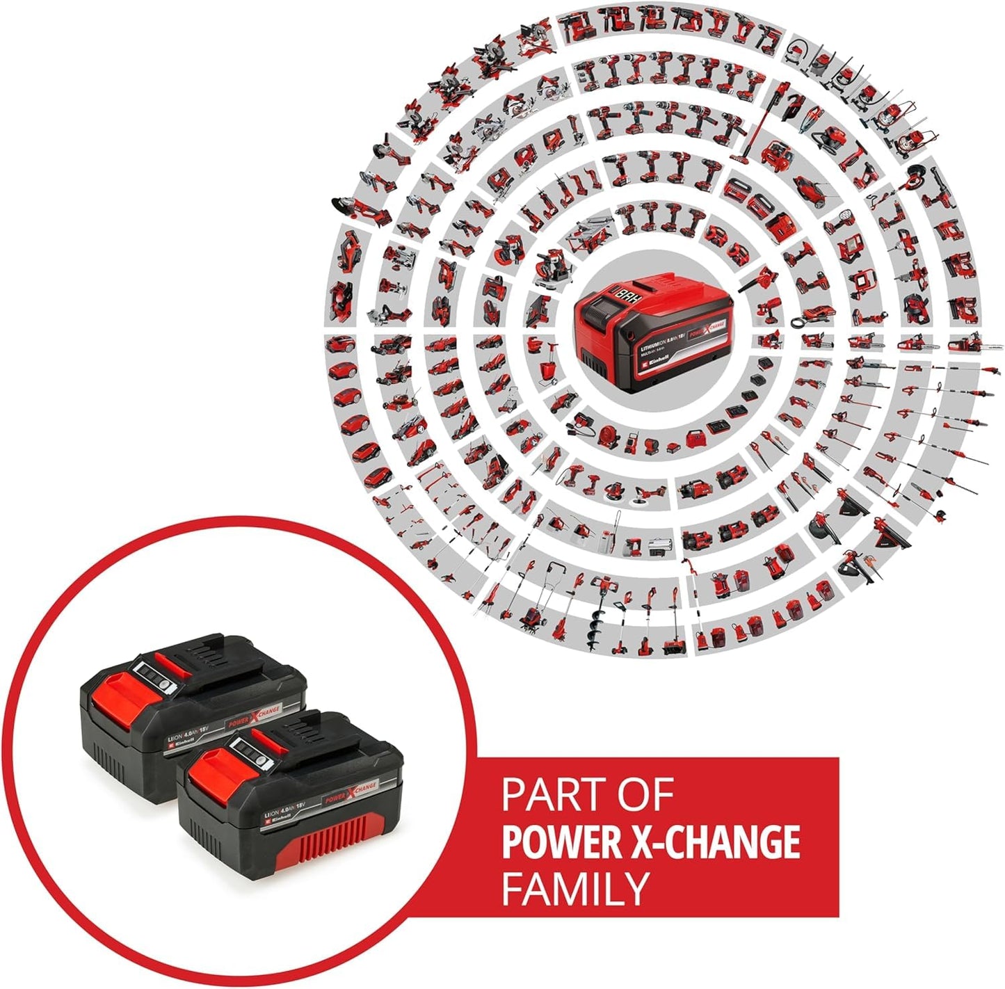 Einhell Power X-Change 18V, 4.0Ah Lithium-Ion Battery Twin Pack - 2 x 4,0Ah Batteries Universally Compatible With All Einhell PXC Power Tools And Garden Machines