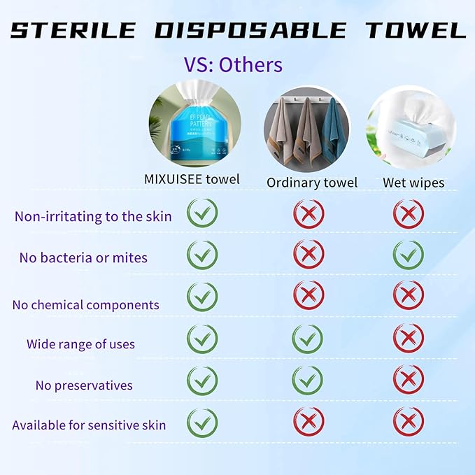 Face towels roll, hanging face towel disposable, disposable face towel