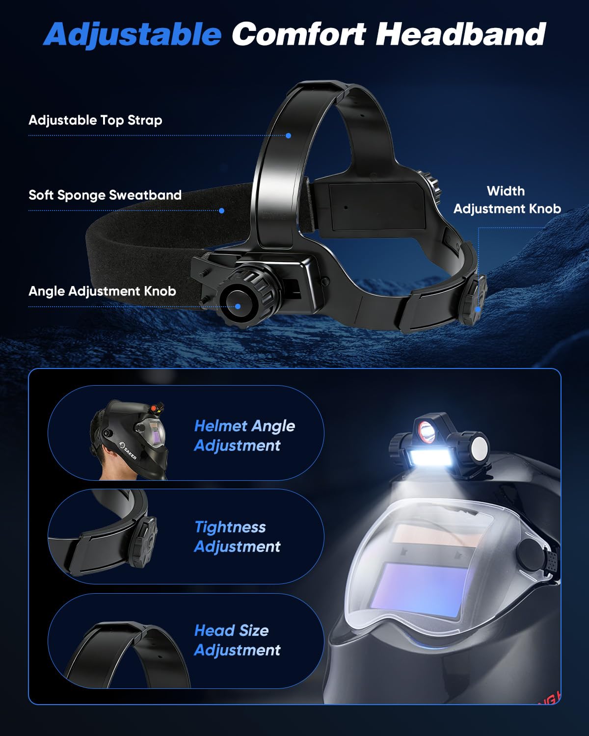 Saker Portable Welding Machine - Saker Auto Darkening Welding Helmet with LED Light
