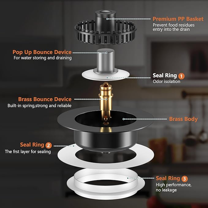 3-in-1 Kitchen Sink Strainer & Stopper, Matte Black Pop Up Drain Filter –