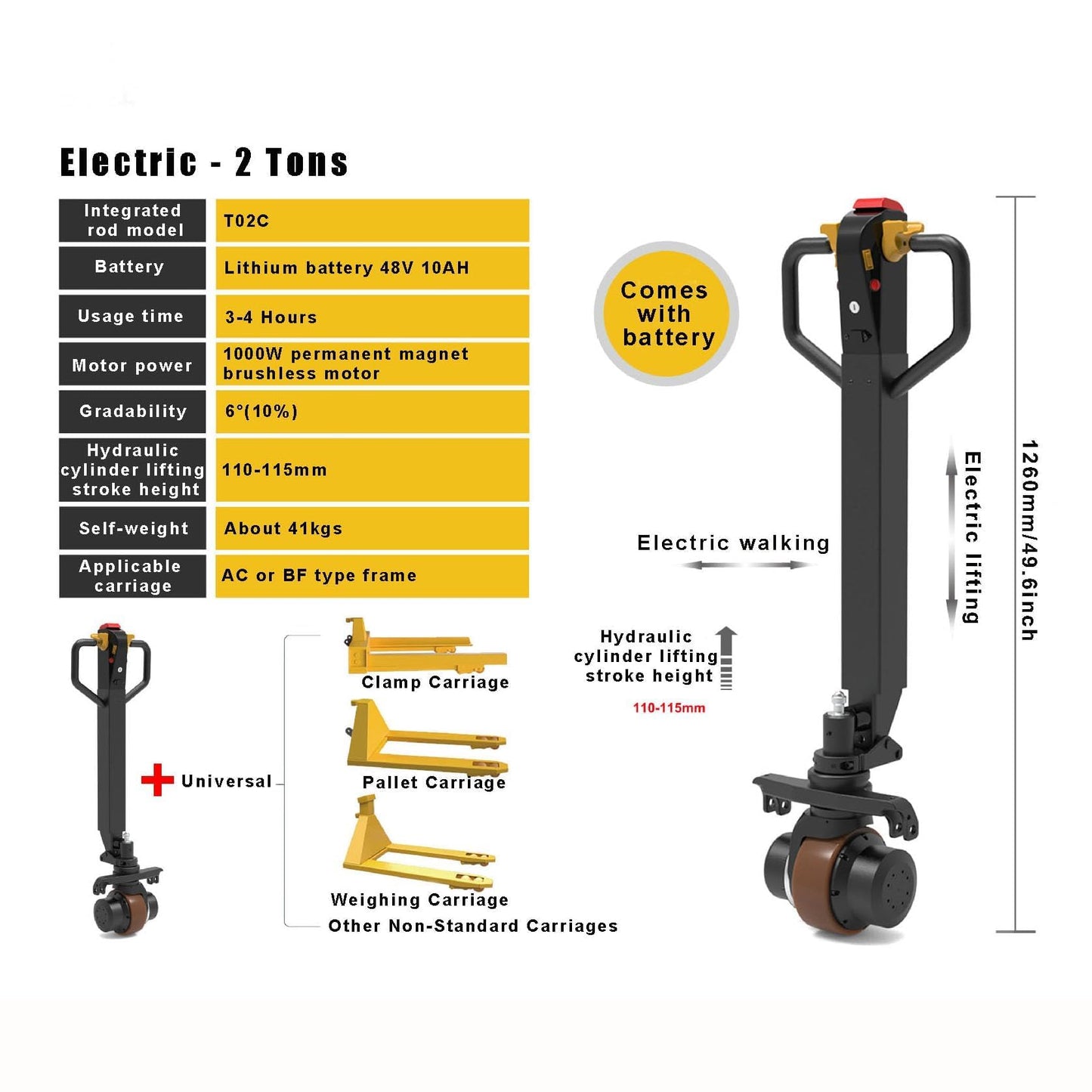 2 Ton Electric Pallet Jack Conversion Kit 48V 1000W Strong Power with Lithium Battery and Ergonomic Joystick Control