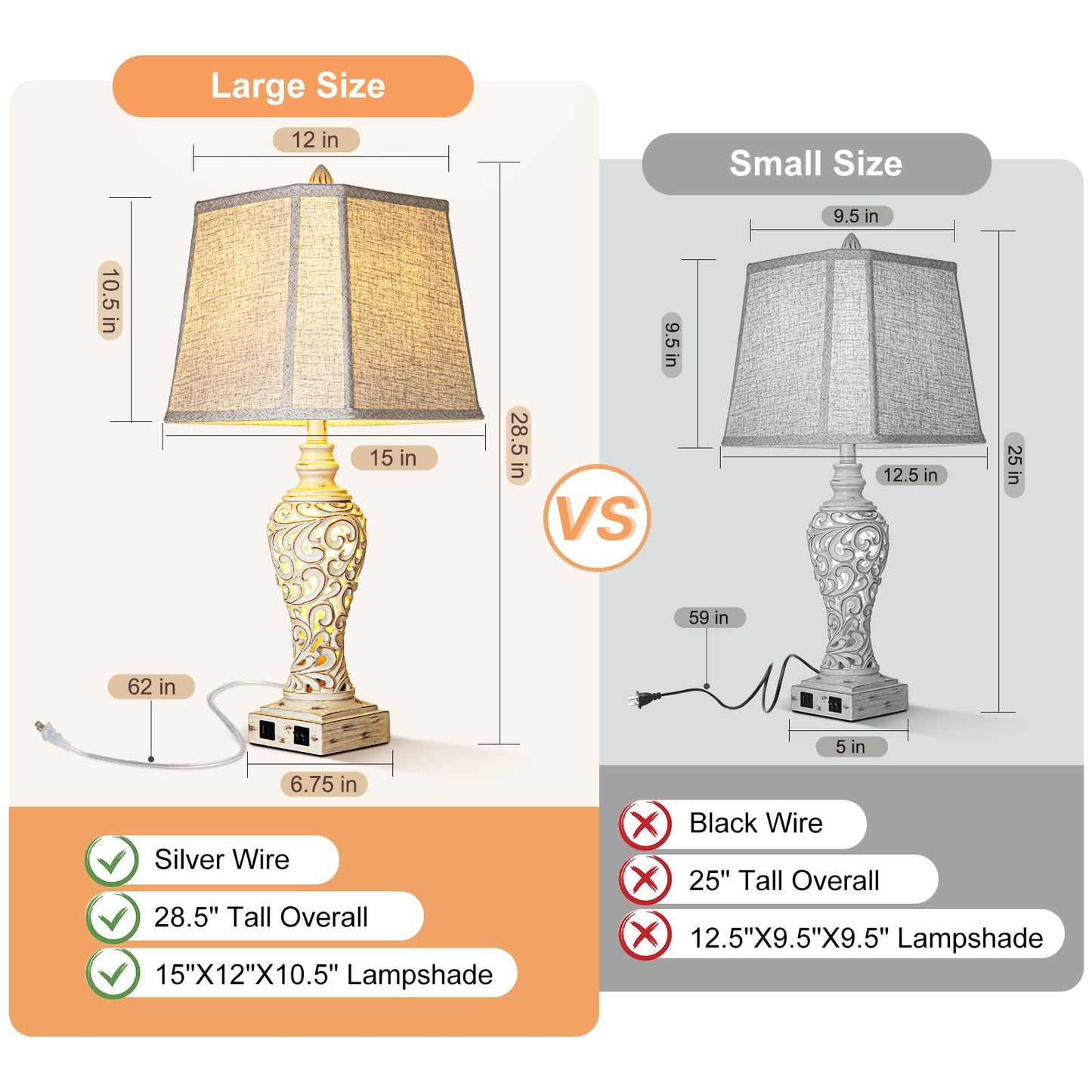 LuxSight Collection 28.5" Table Lamps Set of 2 - Bedside Lamp with Fabric Shades - for Bedroom and Living Room with USB and Nightlight - Perfect for Nightstands and Bedrooms