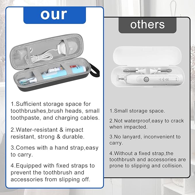 Toothbrush Travel Case for Oral-B/Oral-B Pro 1000 1500 5000 7000 7500 6000