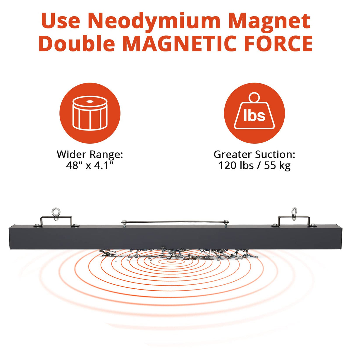 Garvee Hanging Magnetic Sweeper 60 in Heavy-Duty Magnet Sweeper, Nail Magnet Sweeping Tool with 140 LBS Lifting Capacity, 2 Eye-Bolts Forklift Magnetic Sweeper Unit, Hanging Magnet for Forklift