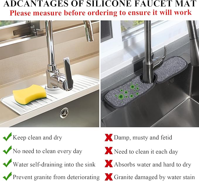 Sink Splash Guard 14.4” x 5.4”