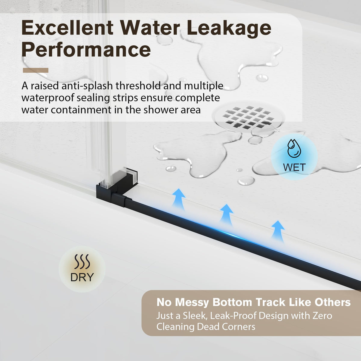 EASYWORC Frameless Glass Shower Door, 43-48" W x 76" H Sliding Frameless Shower Door, 1/4''(6mm) SGCC Tempered Glass, Explosion-Proof Film Nano Coating, Stainless Steel Hardware, Matte Black