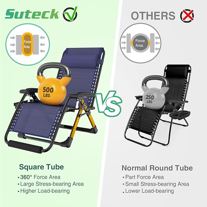 Suteck Oversized Zero Gravity Chair,33In XXL Outdoor Recliner Chair w/Removable Cushion&Headrest, Camping Lounge Chair w/Upgraded Lock&Footrest, Reclining Patio Chairs for Indoor Outdoor,500LBS
