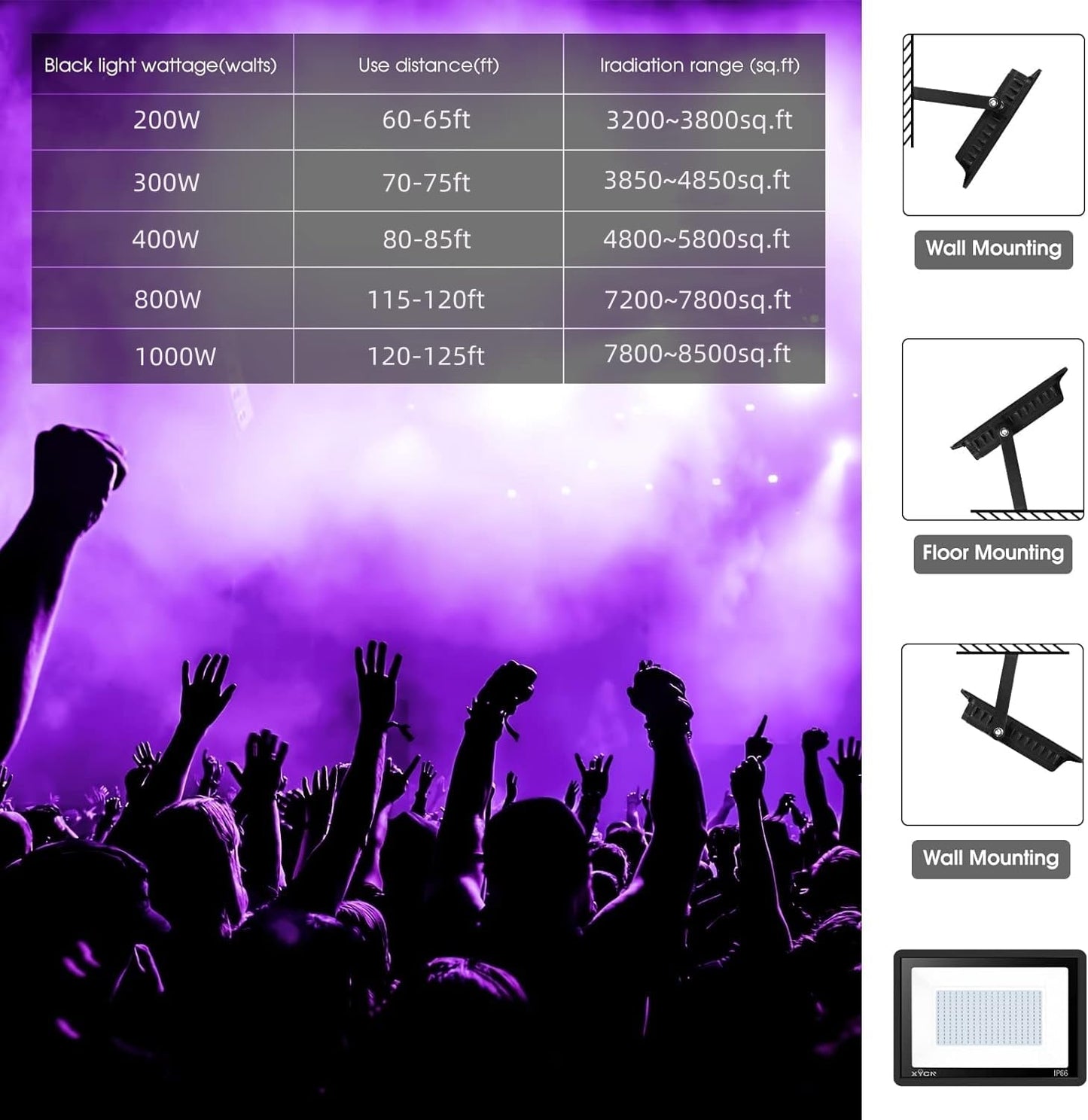YANYCN 2 Pack 1000W LED Black Flood Light, Big Black Light Outdoor with Plug and Switch, IP66 Waterproof Blacklight for Glow Party, Halloween, Fluorescent Poster, Body Paint, Aquarium