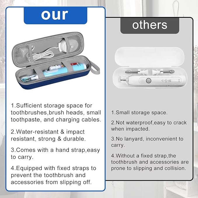 Toothbrush Travel Case for Oral B/Oral-B Pro 1000 1500 5000 7000 7500 6000