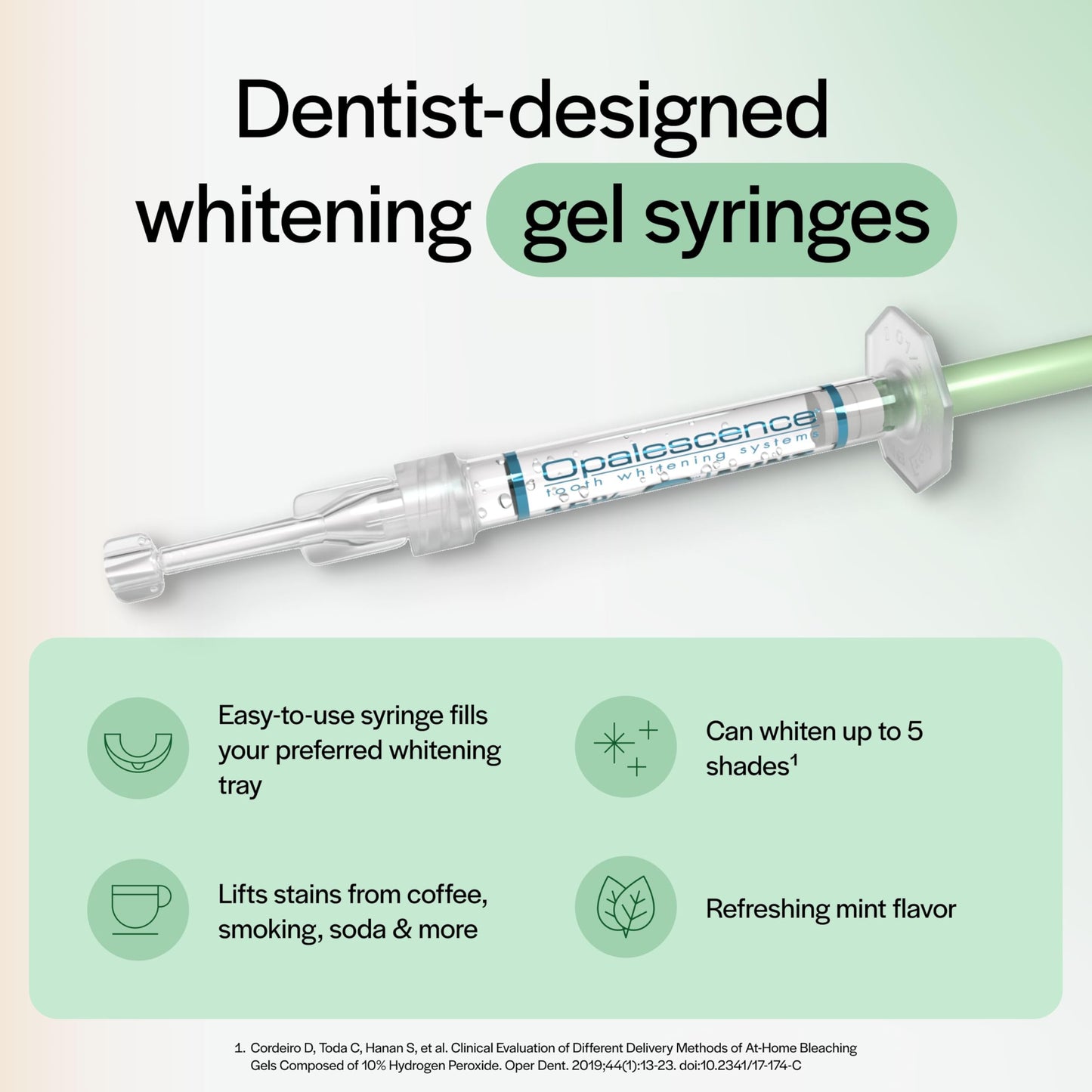Opalescence 10% Teeth Whitening Kit - Gel Syringes Refills - Low Sensivity (2 Packs / 4 Units) - Fluoride, Carbamide Peroxide - Made in The USA by Ultradent 5211-2