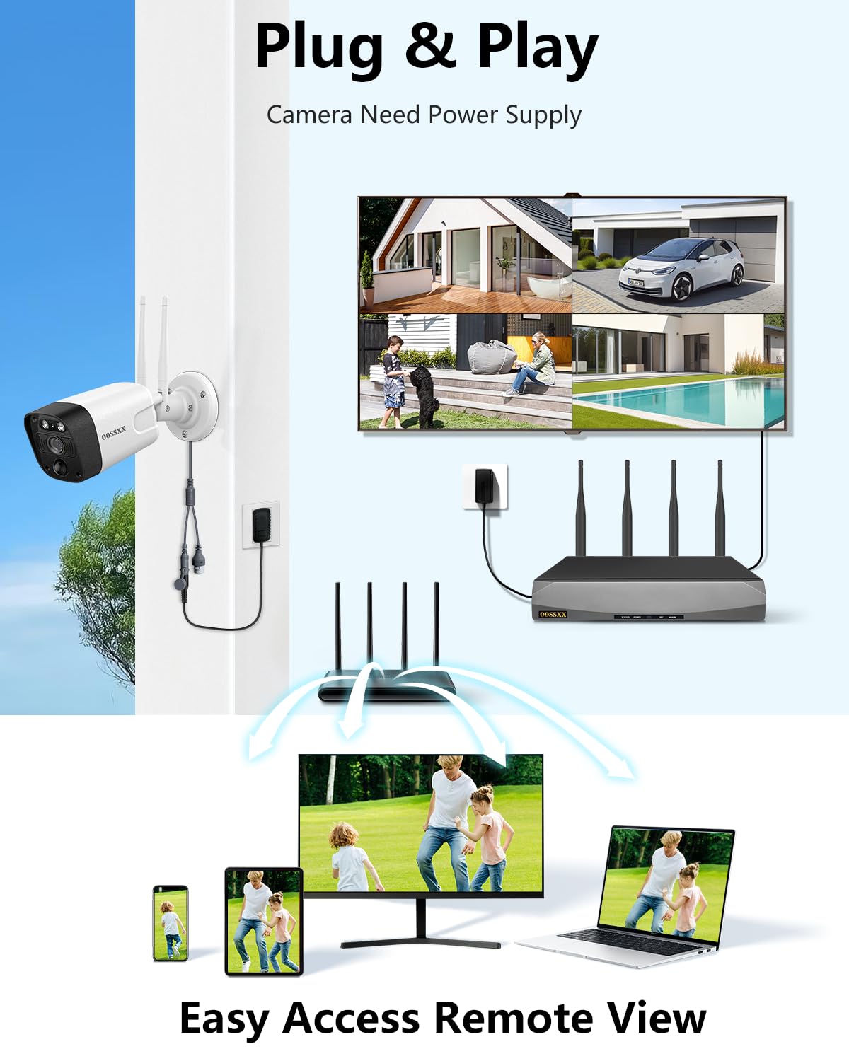 (2026 Update 120 Days Storage) Wireless WiFi Outdoor Security Camera System with Dual Antenna Cameras, 55% Stronger Signal, 130° Wide Angle, 2-Way Audio, No Monthly Fee, Home NVR Security System