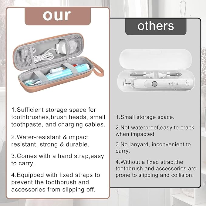 Toothbrush Travel Case for Oral B/Oral-B Pro 1000 1500 5000 7000 7500 6000