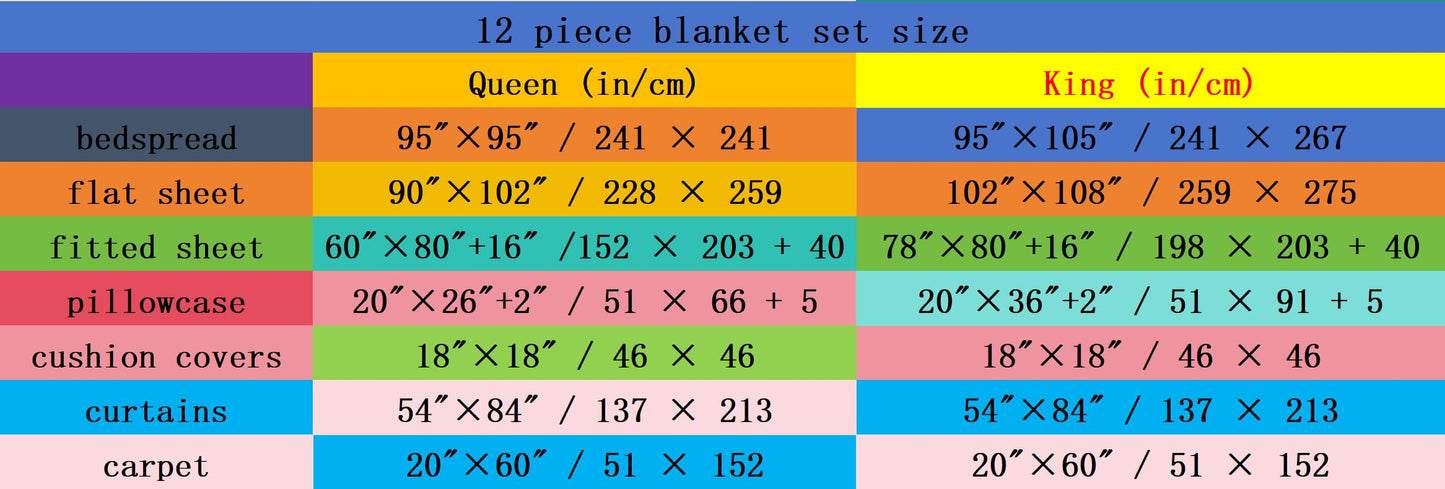 JKCCZLL Queen Size Quilt 12 Piece Set Floral Bedding with Matching Curtains Fitted Sheet Red Queen