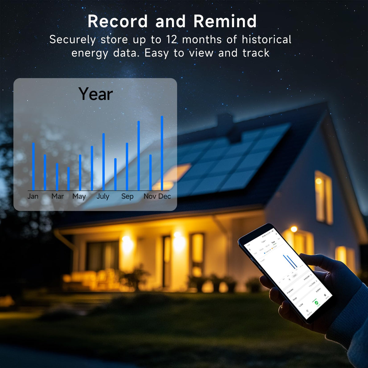 Energy Monitor with 16 50A and 2-200A Circuit Level Sensors, Smart Home Real-Time Accurate Energy Consumption Tracking, WiFi Meter Solar/Net Metering, 2.4 GHz WiFi