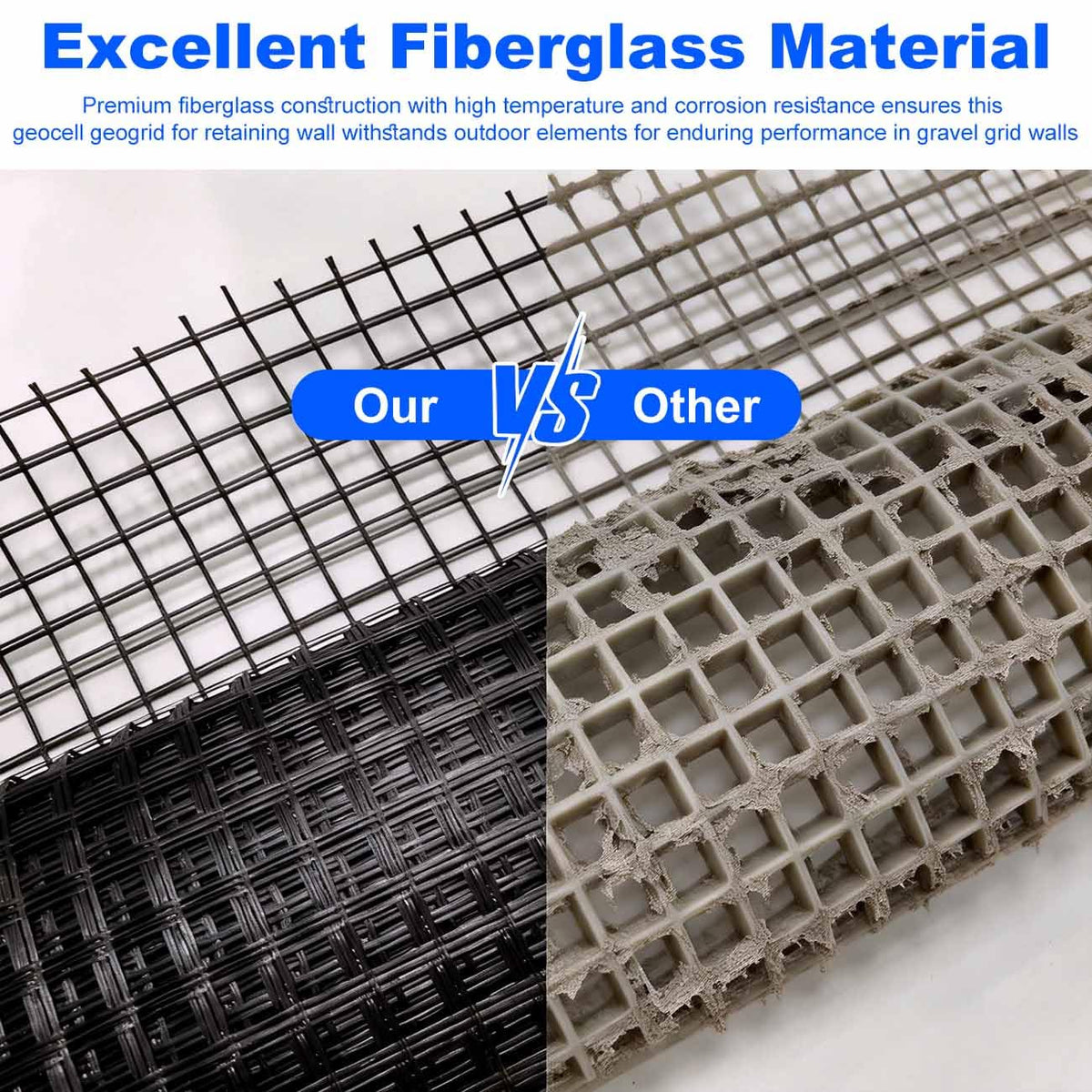 Universal Retaining Wall Geogrid Roll, Fiberglass Geogrid, Gravel Driveway Stabilization Geo Grid, 50KN Tensile Strength for Retaining Walls, Slope Reinforcement, Pavement Crack (3FT x 133FT)