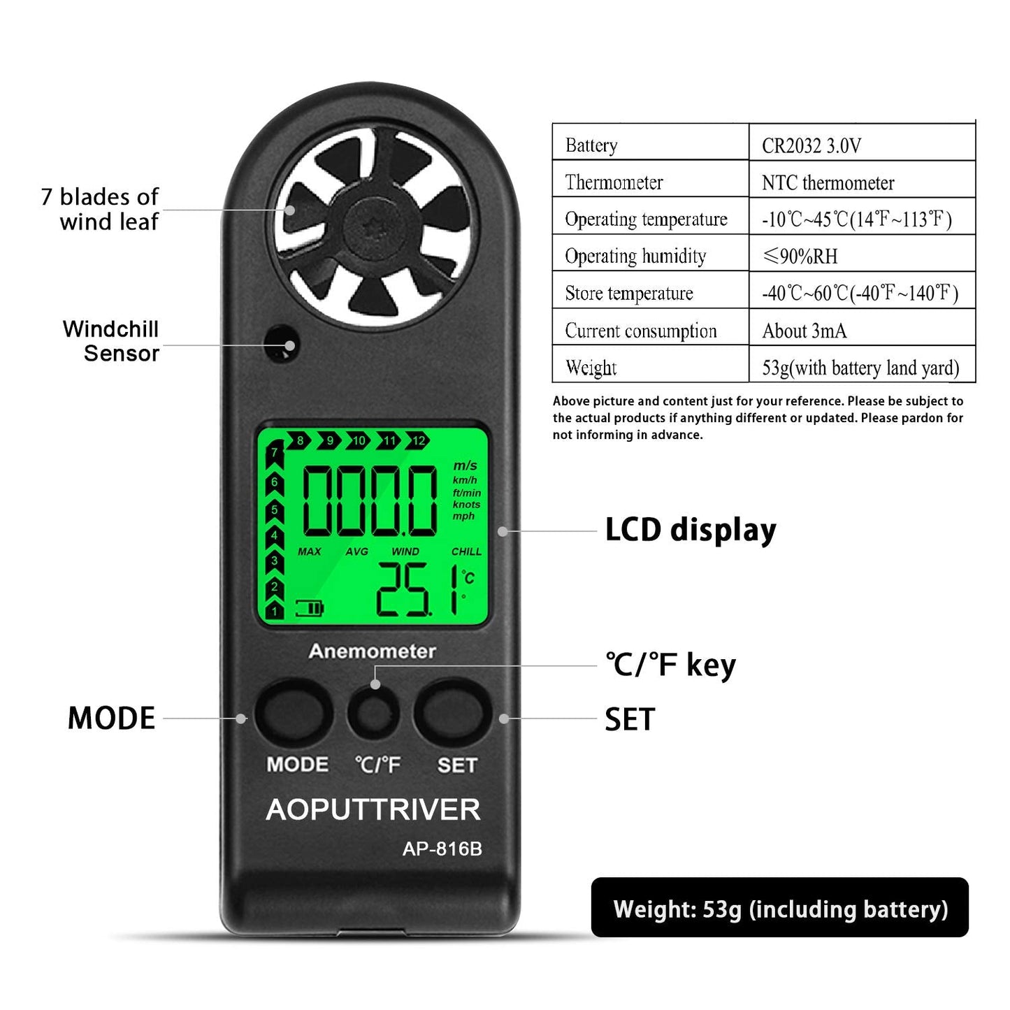 AOPUTTRIVER Anemometer Handheld Wind Speed Meter, AP-816B Anemometer for Measuring Wind Speed, Temperature and Max/Average, Mini Anemoeters for Windsurfing Sailing Outdoor Activities