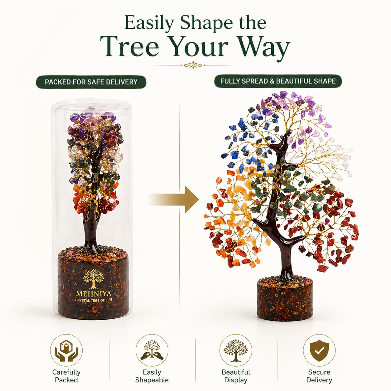 7 Chakra Tree of Life Crystal Tree - Healing Crystals for Positive Energy & Good Luck, Handmade Gemstone Tree, Birthday Gifts for Women, Mom, Sister, Home Office Desk Decor, Feng Shui Decor
