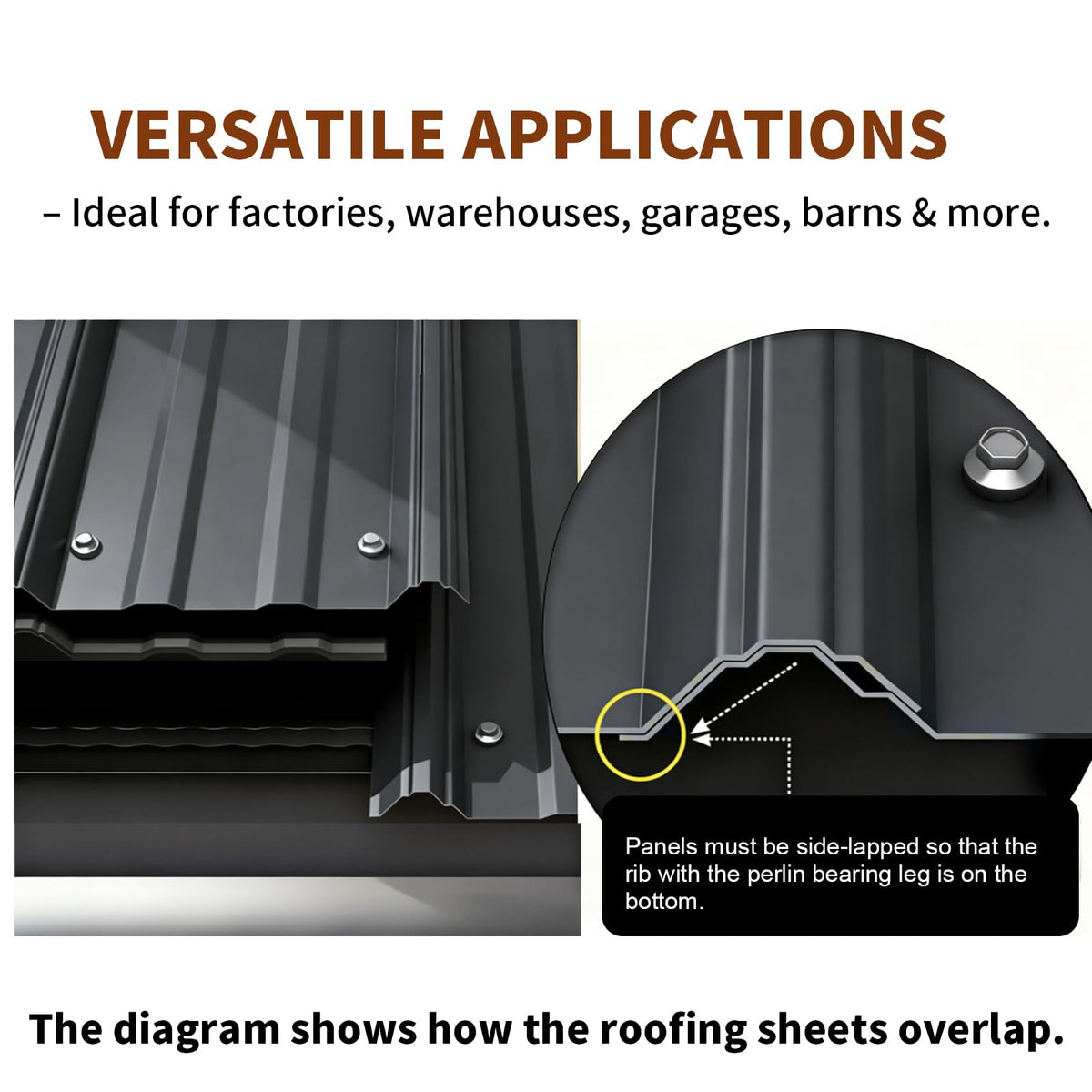 Extra-Wide Coverage Metal Roof Panels (72"x33"), Corrugated Galvanized Steel with Screws, Waterproof for Warehouse, Industrial Shed, Garage, Patio Roofing, 12 Pcs Gray