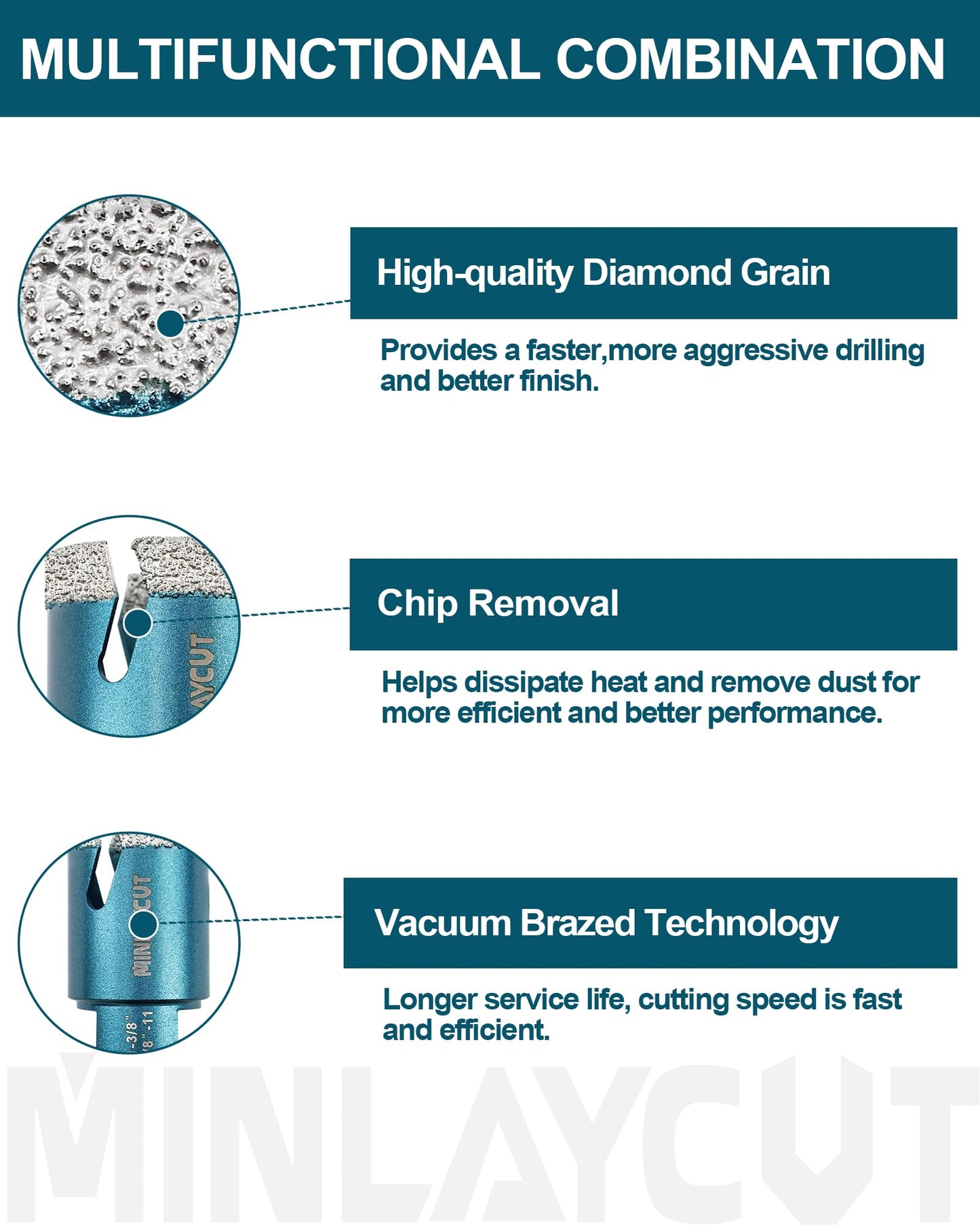 MINLAYCUT Tile Hole Saw Kit Diamond, 14-Piece Diamond Core Drill Bits 6/6/8/20/25/35/50/75/100/125mm+Tile Blade 115mm, Diamond Hole Saw for Porcelain Ceramic Marble Granite,5/8"-11 Thread