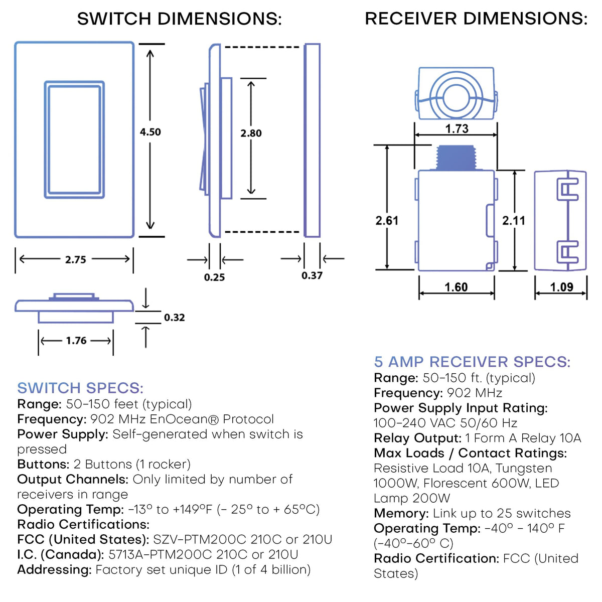 RunLessWire 3-Way Self-Powered Wireless Light Switch & Receiver Kit, No Wires, Batteries or WiFi Needed for DIY Home Electrical, 2 Remote Switches & 1 5amp Relay - White