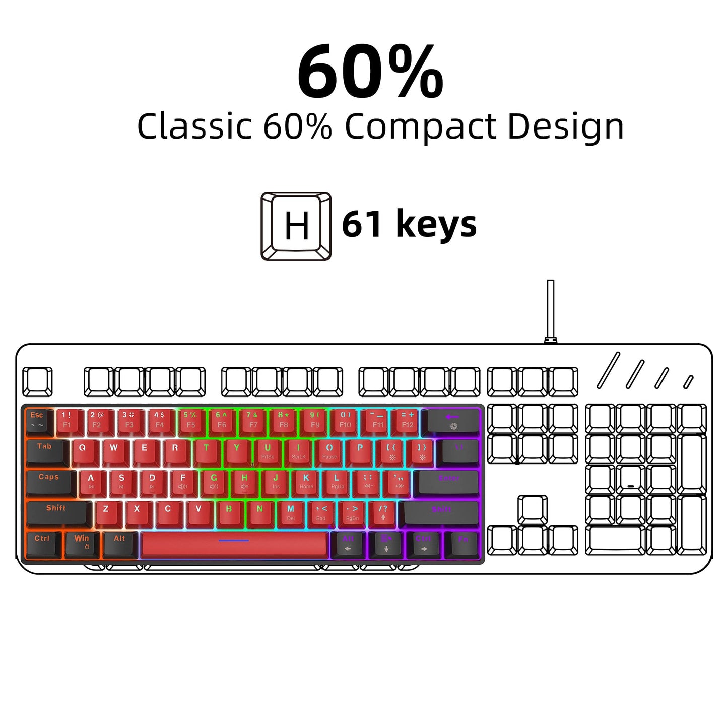 Snpurdiri 60% Compact Size Mechanical Gaming Keyboard - Red Switches | USB-C Wired | UK Compatible US Layout | 16.8M RGB Backlit | Portable for PC & Laptop (Black-Red)