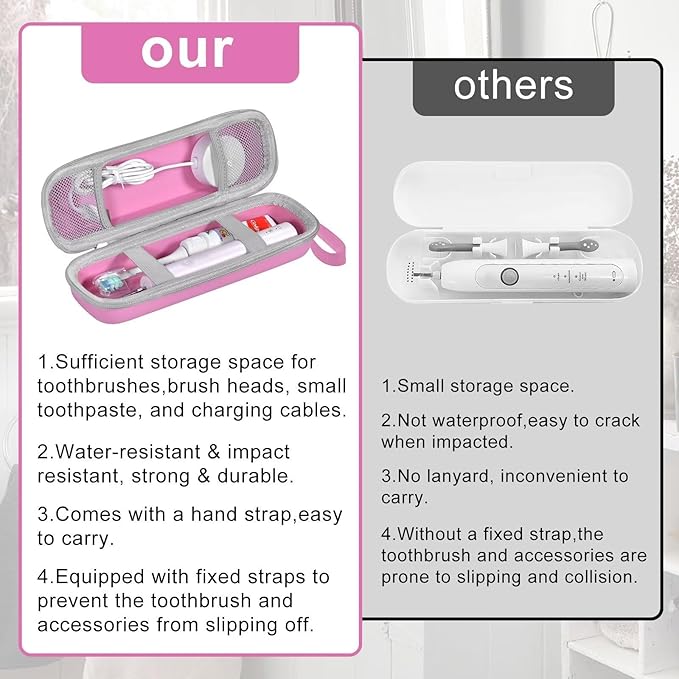 Toothbrush Travel Case for Oral B/Oral-B Pro 1000 1500 5000 7000 7500 6000