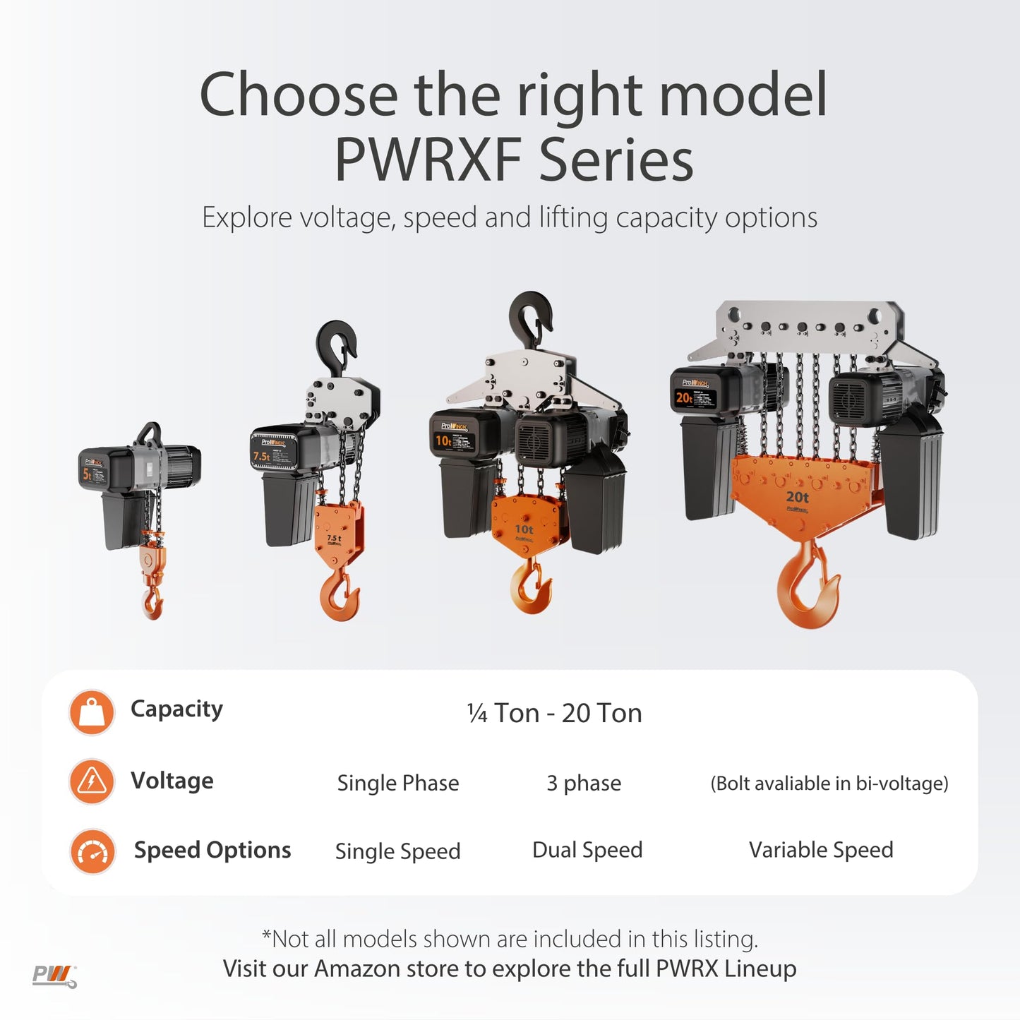 Prowinch 5 Ton Electric Chain Hoist – Single Speed, Heavy Duty H4, Dual Voltage 208/480V 3-Phase, 30 ft Lifting Height, G100 Nickel Chain, IP55 – ASME B30.16 Industrial Hoist