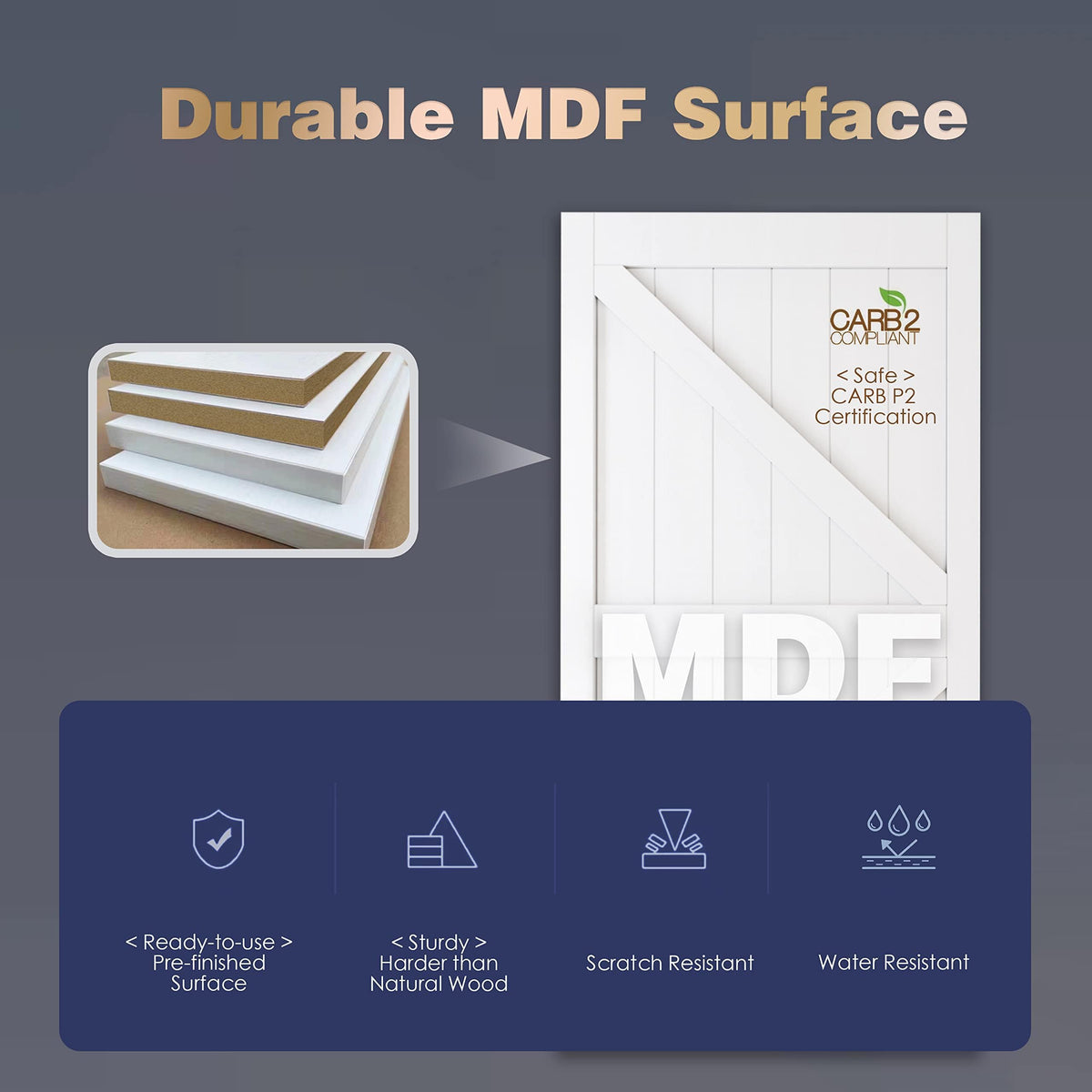 18 x 80 Interior Door Slab, Glass Door, Pantry Doors with Frosted Glass, Solid Core 1 Panel Prebuilt Panel, Paintable Bedroom Doors, Privacy Protected