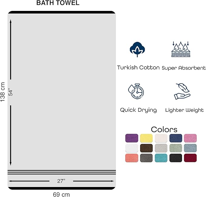 Hawmam Linen Royal Blue Bath Towels 4 Pack Soft and Absorbent
