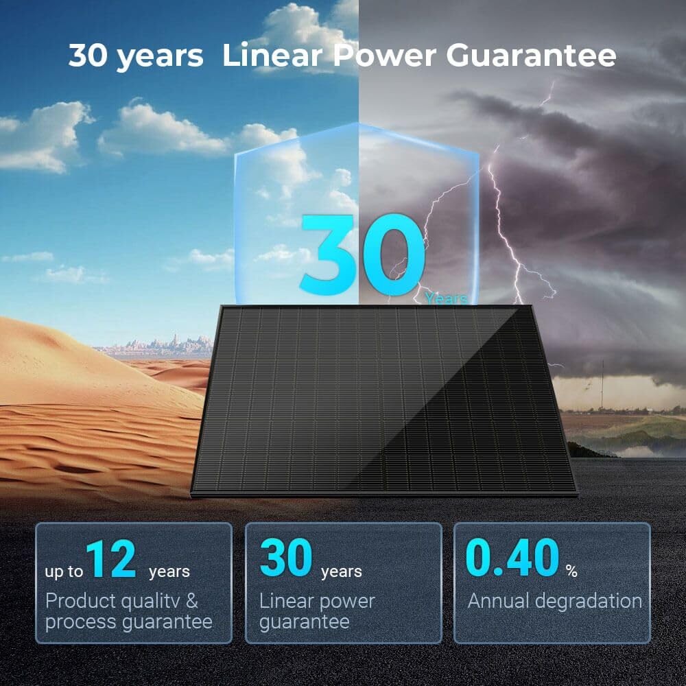 SUNGOLDPOWER 18PCS 450W Bifacial Solar Panels,N-Type 16BB,UL61730,Vmp 31V Each,HE Up to 30% Extra Power,for Home Backup,Farm,Residential&Commercial On/Off-Grid Systems(18 * 450W Bifacial)