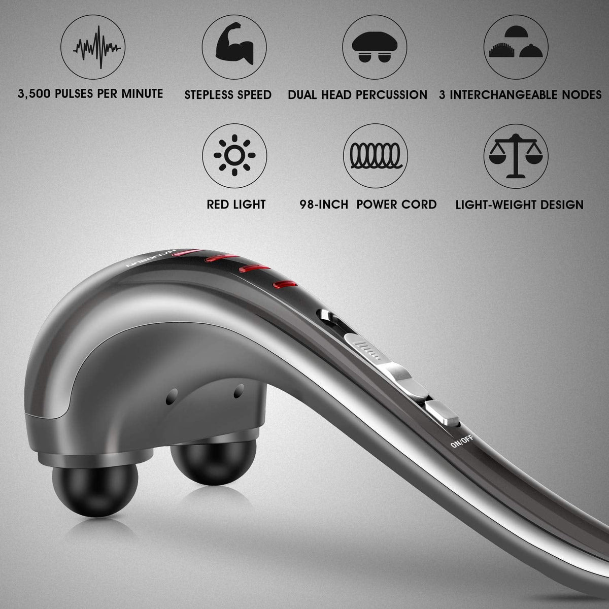 Hangsun Handheld Neck Back Massager for Pain Relief Deep Tissue, Electric Double Head Percussion Massage MG460 for Shoulder, Leg, Foot, Muscles, Full Body