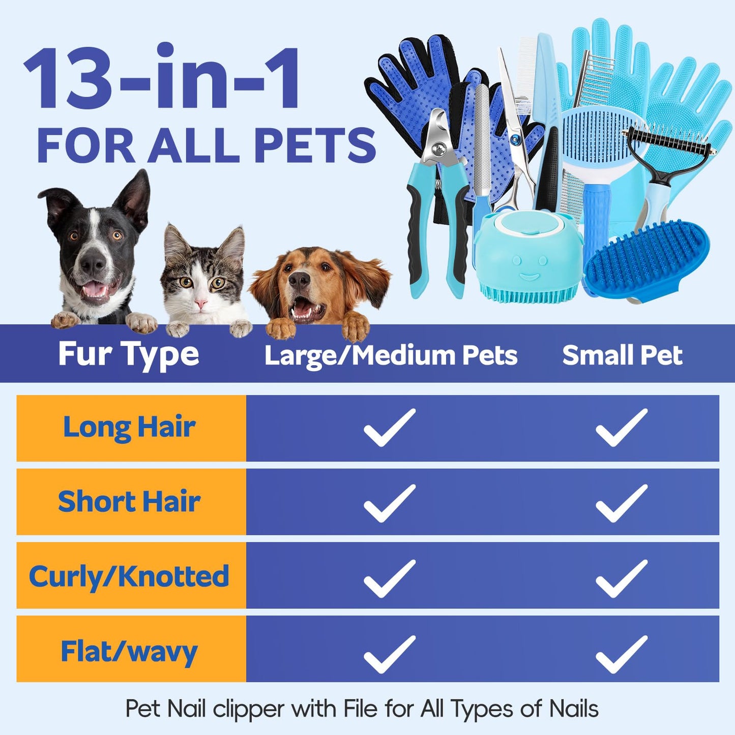 Dog Brush for Shedding 13pcs Bath Grooming Kit with Pet Nail Clipper and File - Dog Bath Brush Cat Grooming Supplies, Dematting Comb Bath Brush Shampoo Scrubber for Dogs and Cats