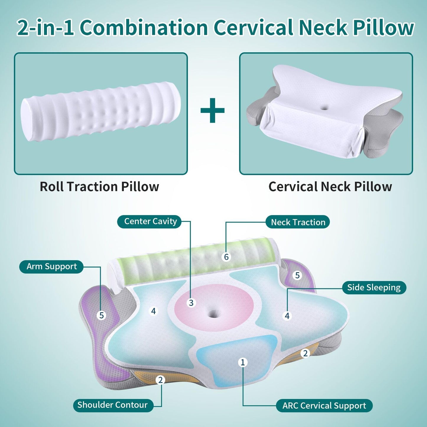 onesmile Cervical and Roll Neck Pillow-2 in 1 Removable Ergonomic for Pain Relief, Support for Sleeping, Memory Foam for Side, Back & Stomach Sleepers (White)