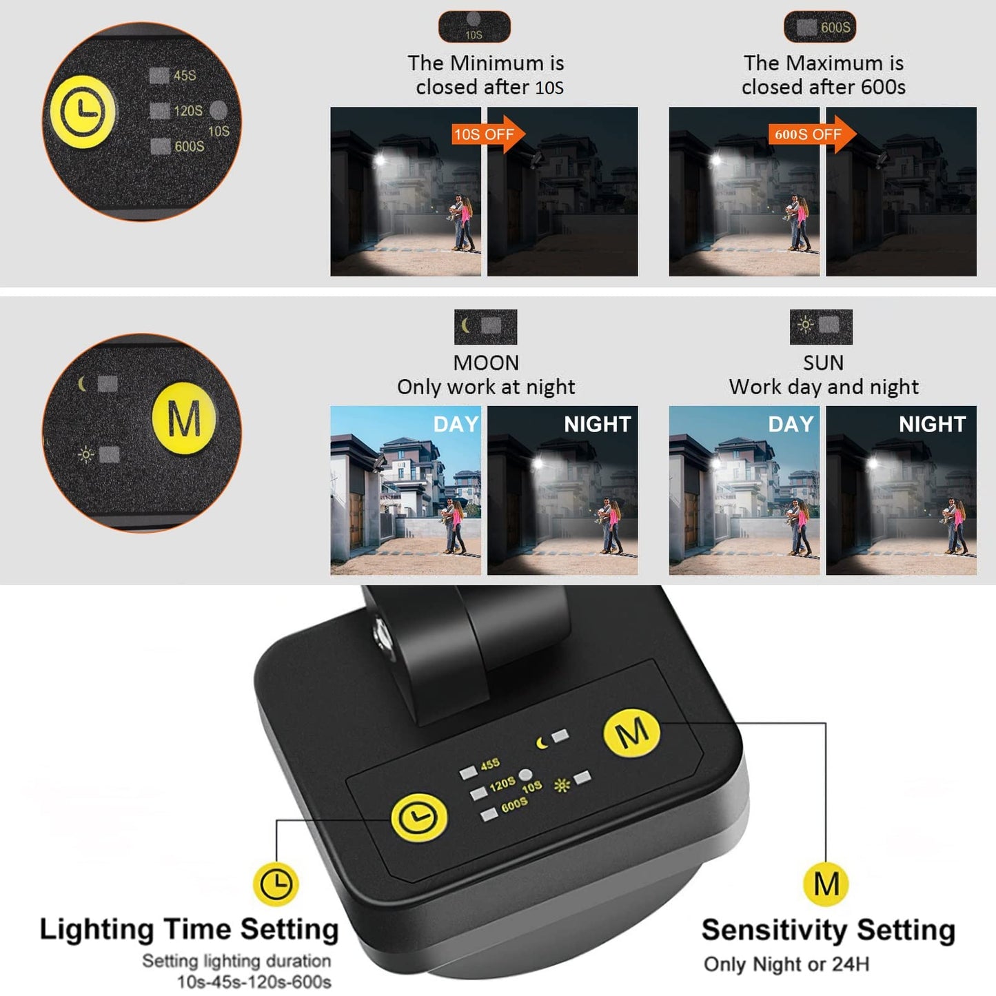 CLY 25W Security Lights Outdoor Motion Sensor, 2100 Lumen IP66 Waterproof LED Floodlight with Smart PIR Sensor, 6500K PIR Sensor Security Light, Outside Light with Sensor for Backyard, Garden, Doorway