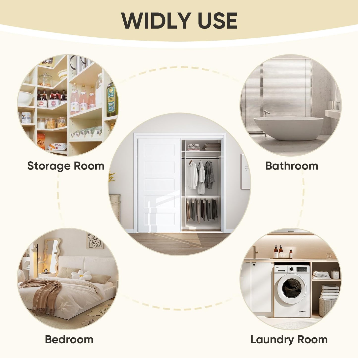 JUBEST Sliding Closet Door 72"(Double 37") x80", 6-Panel Steel Frame Bypass Primed Door with Top & Bottom Track Kits, Preassembled Hardboard Panels with Paintable Surface, Durable & Sturdy