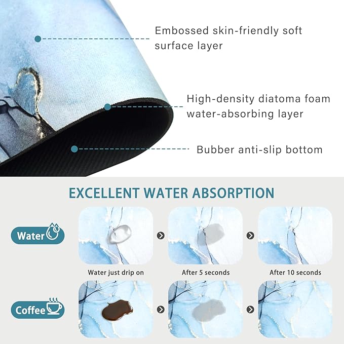 24.5" x 15.5" Dish Drying Mat & 24" x 5.5" Sink Splash Guard, Super Absorbent
